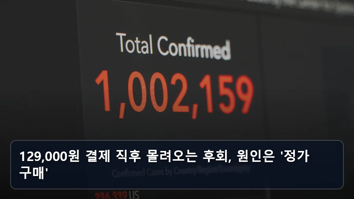 129,000원 결제 직후 몰려오는 후회, 원인은 '정가 구매' 관련 이미지