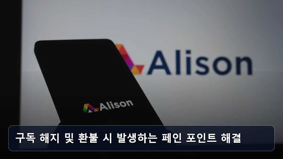 구독 해지 및 환불 시 발생하는 페인 포인트 해결 관련 이미지