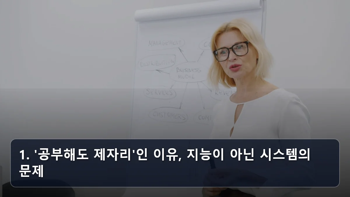 1. '공부해도 제자리'인 이유, 지능이 아닌 시스템의 문제 관련 이미지